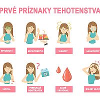 První příznaky těhotenství – grafické znázornění