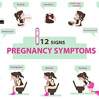 12 příznaků těhotenství