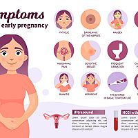 Symptomy těhotenství