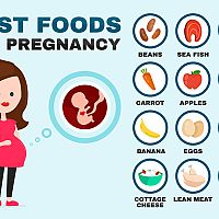 Nejlepší jídlo během těhotenství