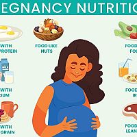 Co jíst v těhotenství